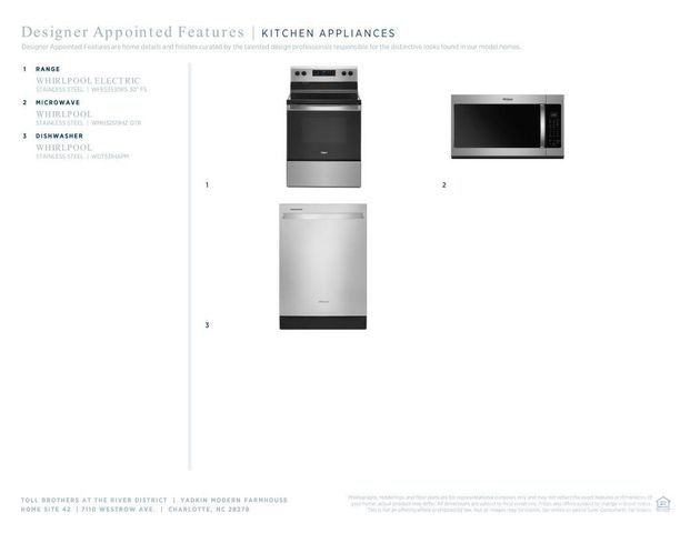 7110 Westrow Avenue 42, Charlotte, NC 28278