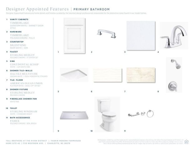 7110 Westrow Avenue 42, Charlotte, NC 28278