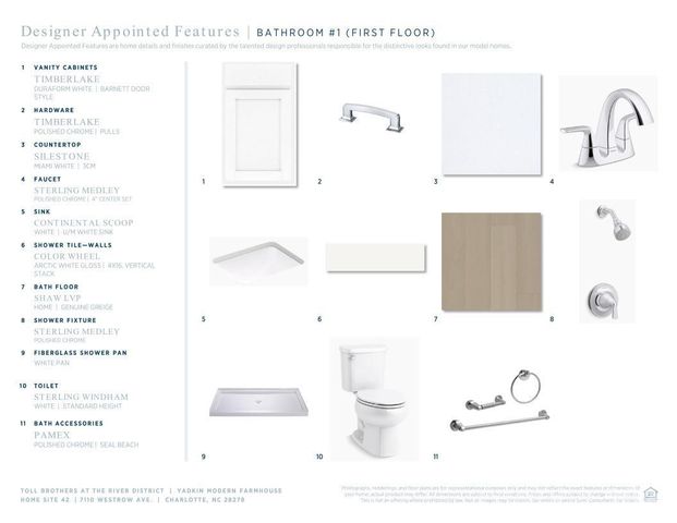 7110 Westrow Avenue 42, Charlotte, NC 28278