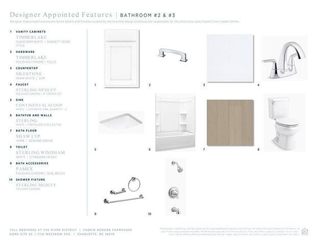 7110 Westrow Avenue 42, Charlotte, NC 28278