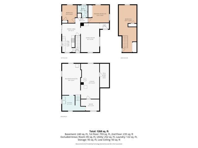 2836 Sharon Avenue SW, Wyoming, MI 49519