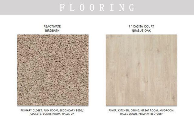 207 Phillips Bend, Spring Hill, TN 37174