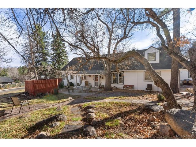 1414 Cheyenne Blvd, Colorado Springs, CO 80906
