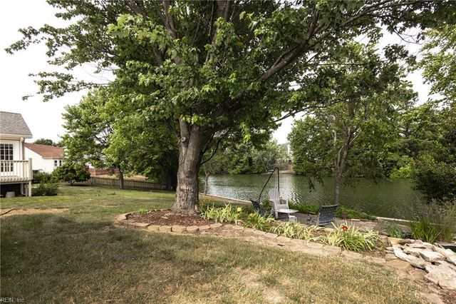 1104 Copper Stone CIR, Chesapeake, VA 23320