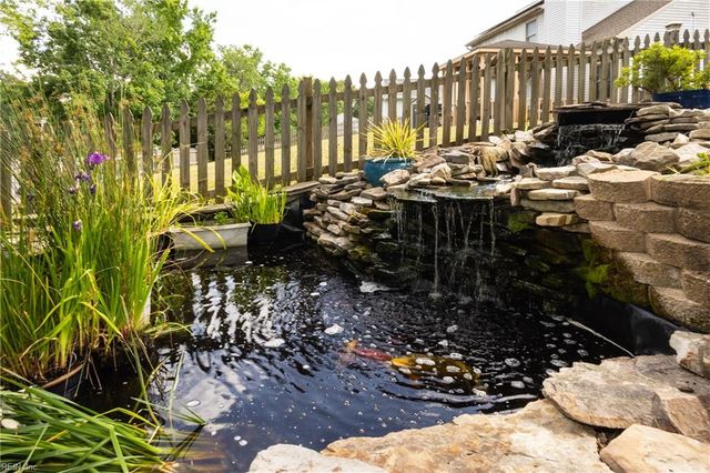1104 Copper Stone CIR, Chesapeake, VA 23320