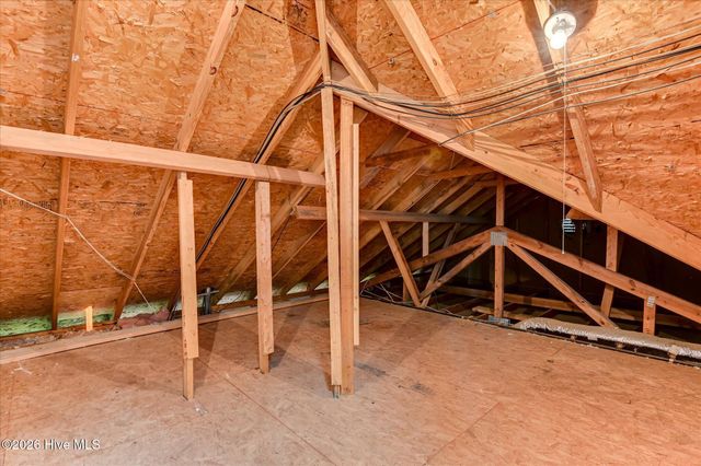 202 Sussex Court, Evans, GA 30809