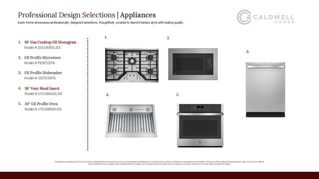 21956 Rolling Greens Road, Porter, TX 77365