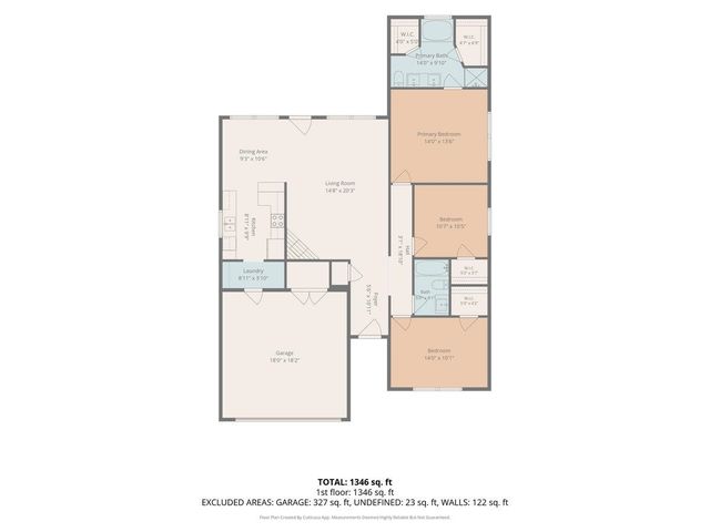 4808 SW Malcom Rd., Lawton, OK 73505