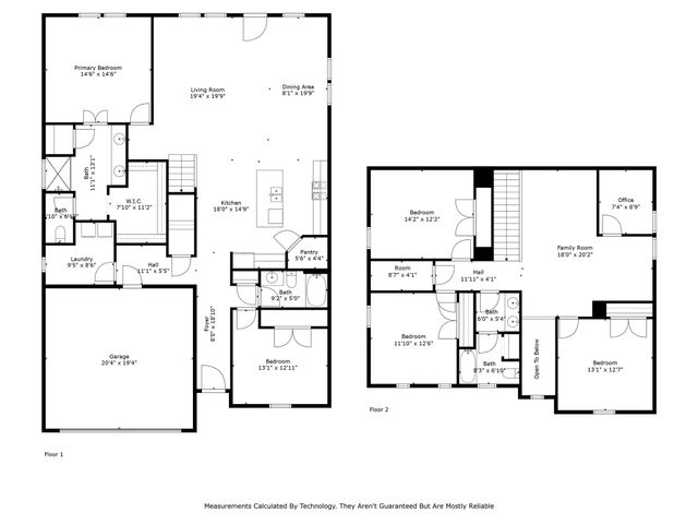 11025 Texanum Trail, Fort Worth, TX 76108