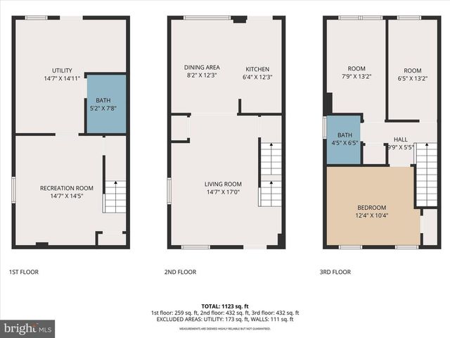 3482 DUNHAVEN RD, Dundalk, MD 21222