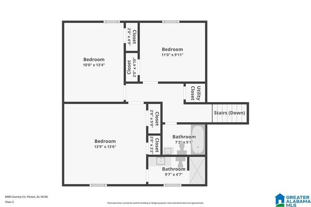 8400 COUNTRY CIRCLE, Pinson, AL 35126