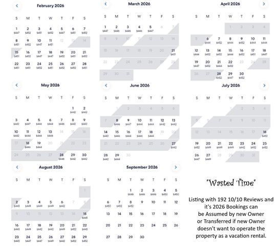 4142 Green Heron Circle, Galveston, TX 77554