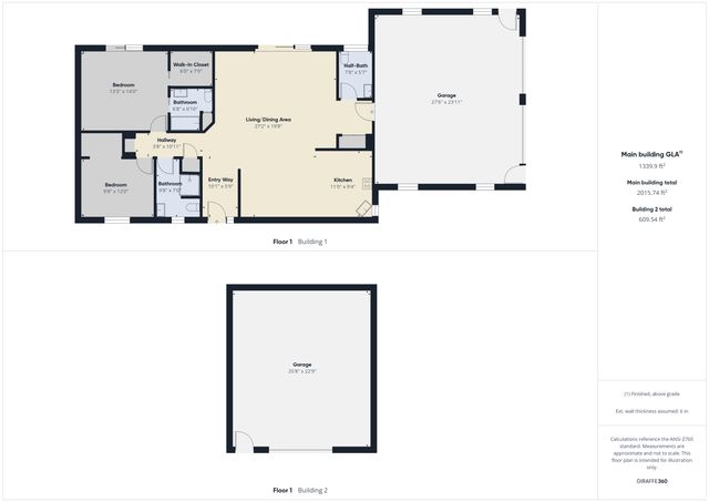 1430 S 300 E, Anderson, IN 46017