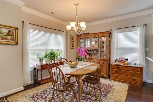 5524 Mike Phillips CT, Virginia Beach, VA 23464