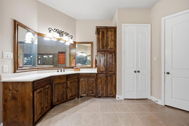 7636 La Cantera Drive, Fort Worth, TX 76108