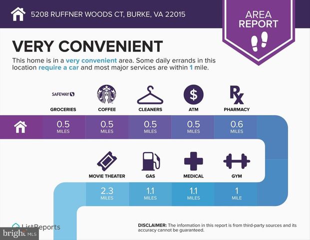 5208 RUFFNER WOODS CT, Burke, VA 22015