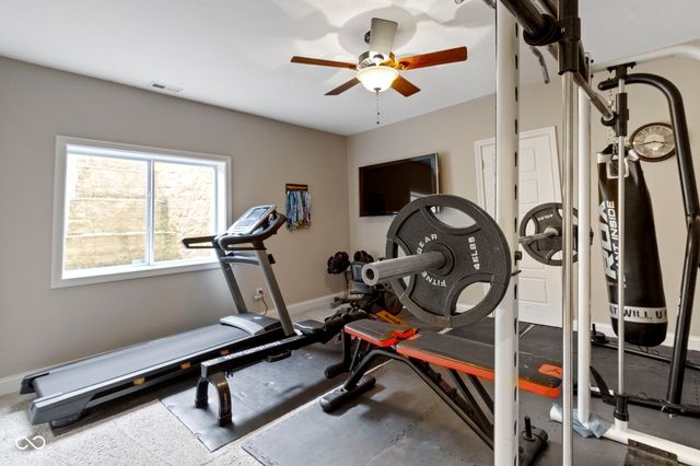 14940 Silent Bluff Court, Fishers, IN 46037