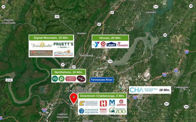 1474 Stockyard Place, Chattanooga, TN 37408