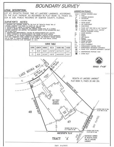 10075 LAKE MIONA WAY, Oxford, FL 34484