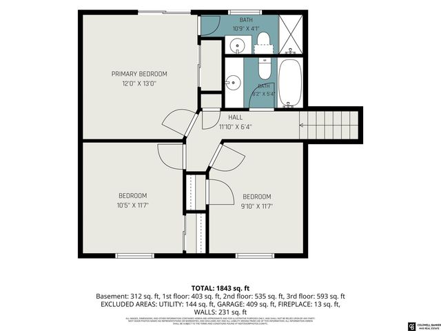 15176 T Street, Omaha, NE 68137