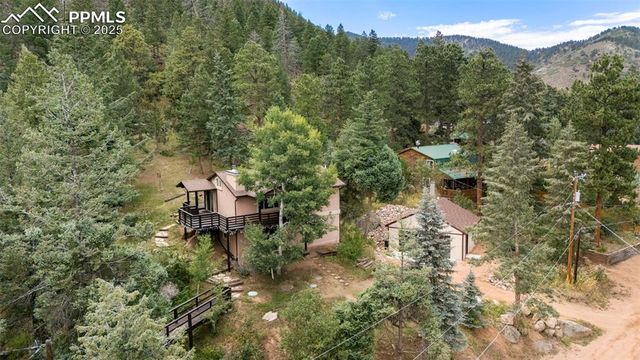 10753 Mountain Avenue, Green Mountain Falls, CO 80819