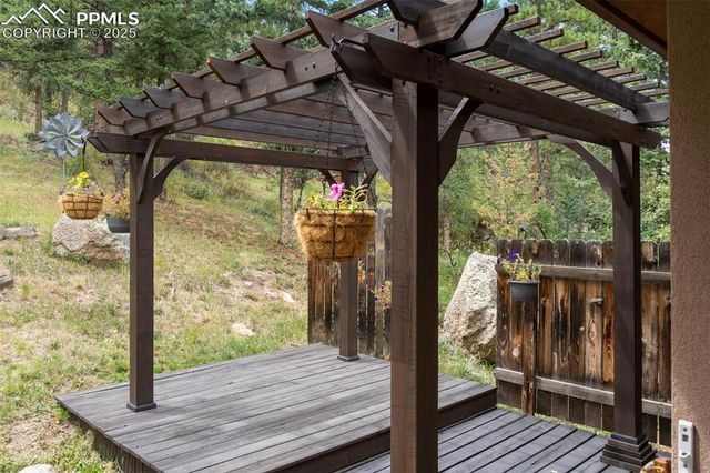 10753 Mountain Avenue, Green Mountain Falls, CO 80819