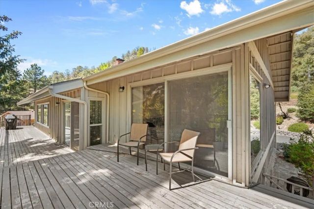 1090 Rivera, Wrightwood, CA 92397