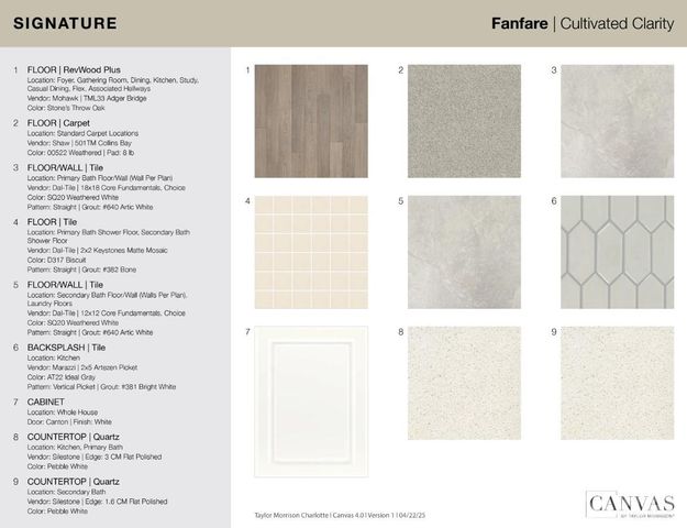 1812 Alexander Village Main Drive, Charlotte, NC 28262