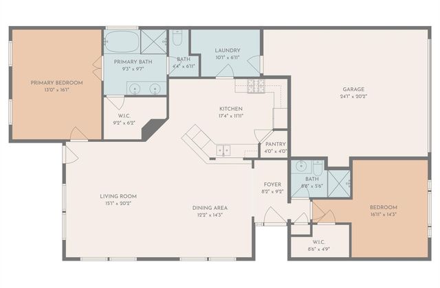 5306 Thorngate Court, Katy, TX 77494