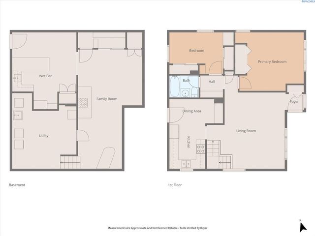 29 N Jean St., Kennewick, WA 99336