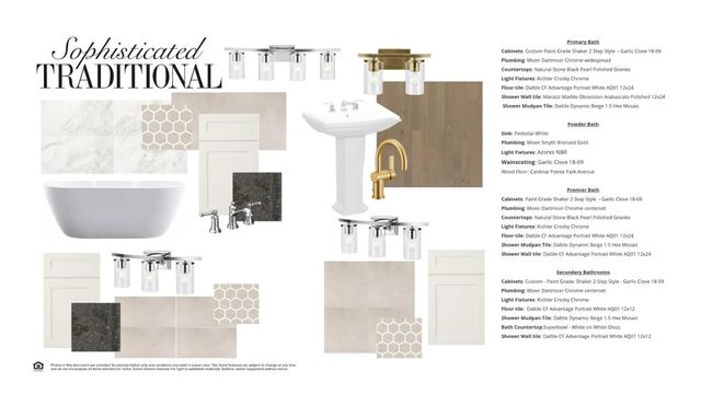 3200 Anaquitas Lane, Mckinney, TX 75071