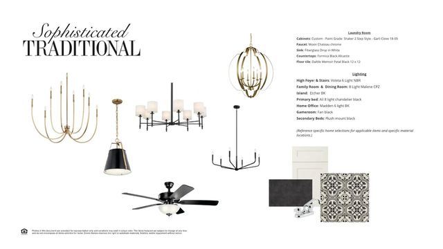 3200 Anaquitas Lane, Mckinney, TX 75071