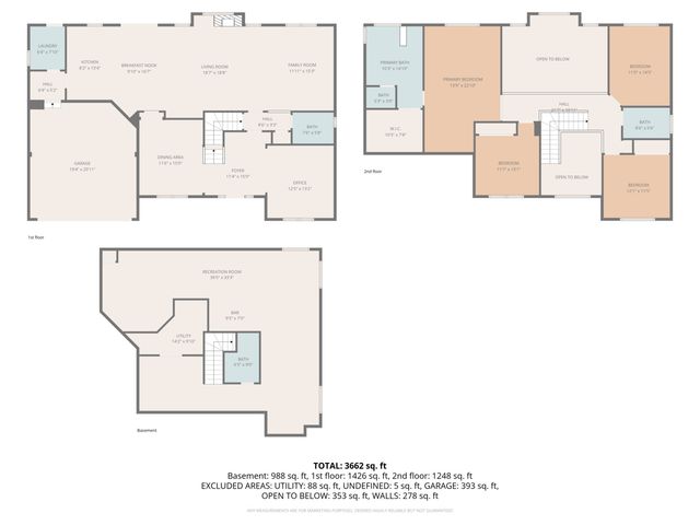 2174 Muirfield Trail, Bolingbrook, IL 60490