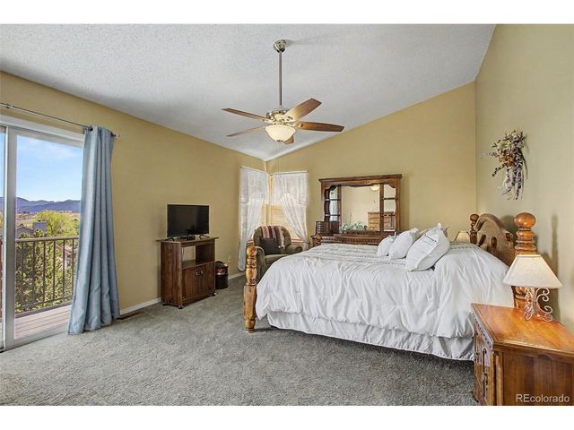 2345 Ramsgate Ter, Colorado Springs, CO 80919