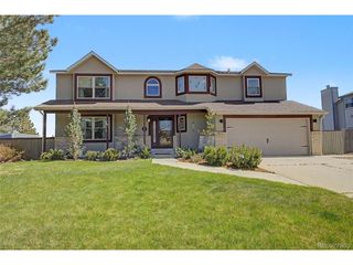 2345 Ramsgate Ter, Colorado Springs, CO 80919