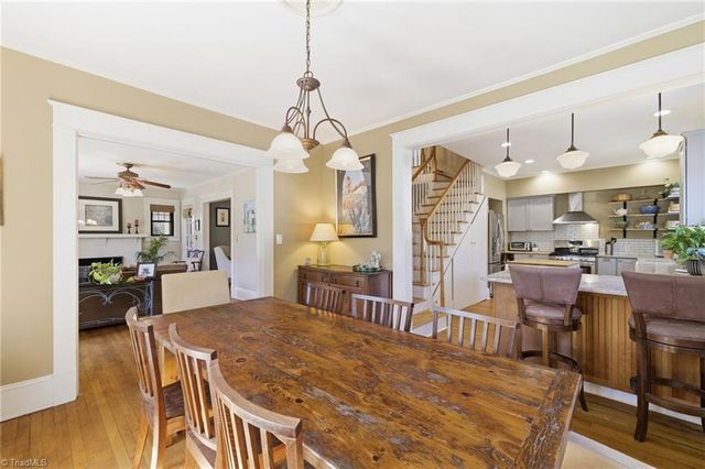 1602 W End Place, Greensboro, NC 27403