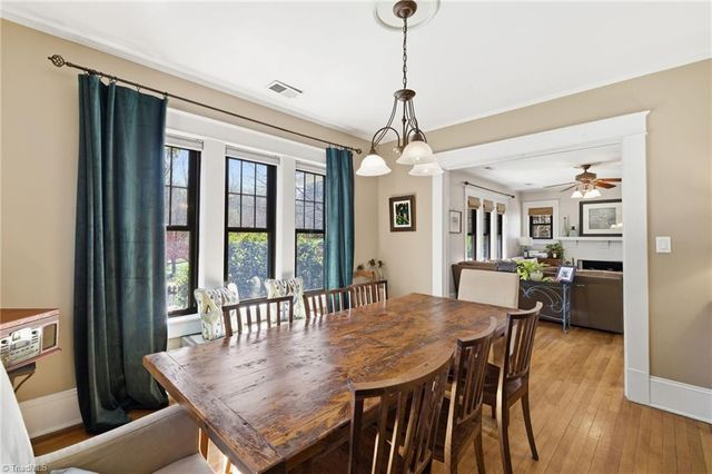 1602 W End Place, Greensboro, NC 27403