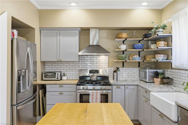 1602 W End Place, Greensboro, NC 27403