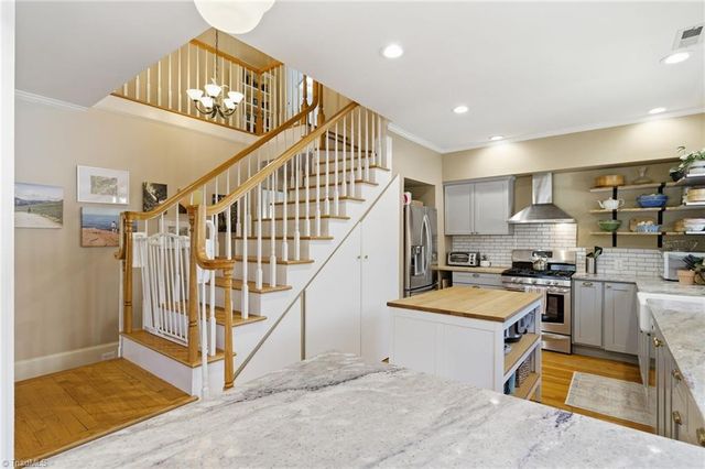 1602 W End Place, Greensboro, NC 27403