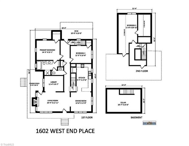 1602 W End Place, Greensboro, NC 27403