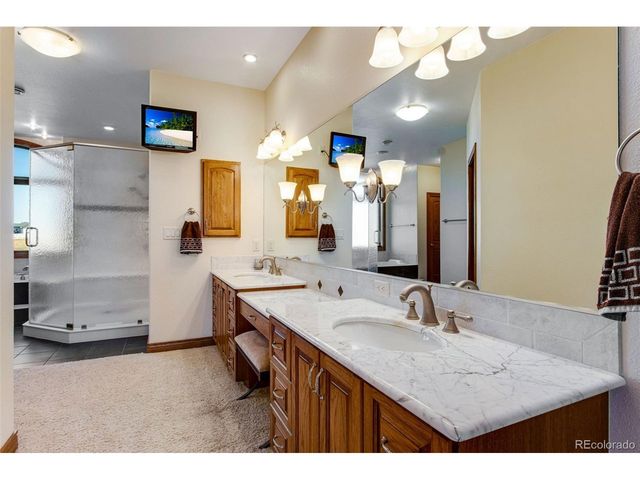 39828 Hilltop Cir, Severance, CO 80610