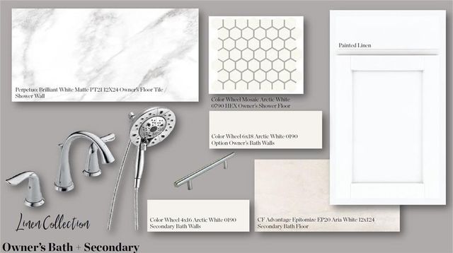 2822 Evanshire Avenue 111, Duluth, GA 30096