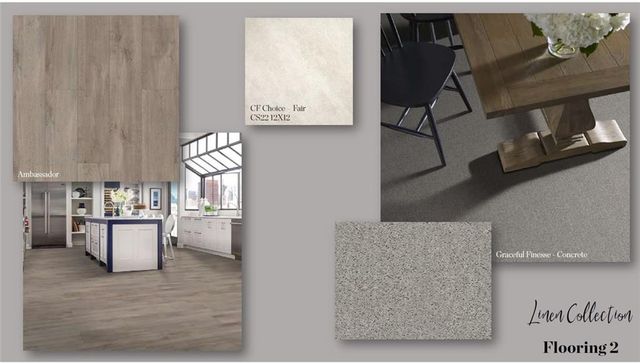 2822 Evanshire Avenue 111, Duluth, GA 30096