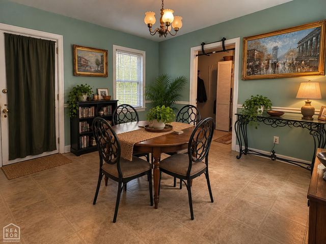 1012 W Cherry, Jonesboro, AR 72401