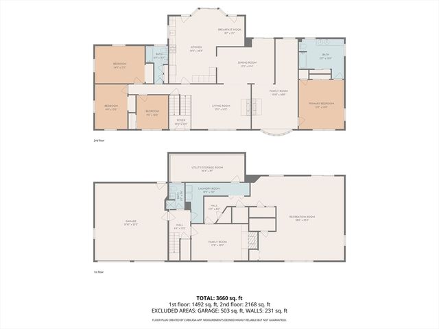 72 Stivaletta Dr, Dedham, MA 02026