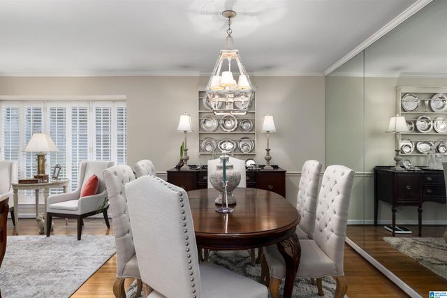 4328 Wilderness Rd, Mountain Brook, AL 35213