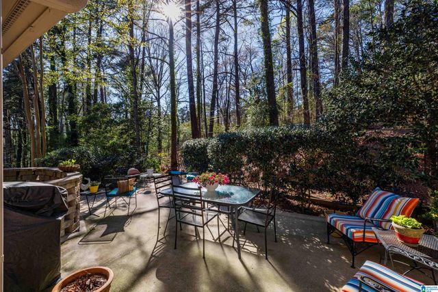 4328 Wilderness Rd, Mountain Brook, AL 35213