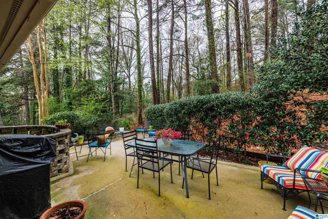 4328 Wilderness Rd, Mountain Brook, AL 35213