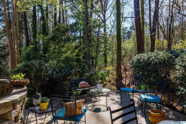4328 Wilderness Rd, Mountain Brook, AL 35213