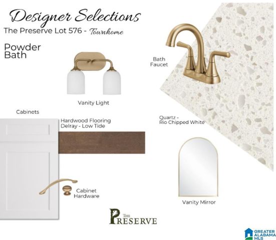 454 PRESERVE PARKWAY, Hoover, AL 35226